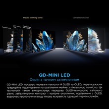 Телевизор TCL 75C8K