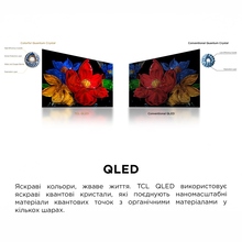 Телевизор TCL 32S5K