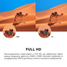 Телевизор TCL 32S5K