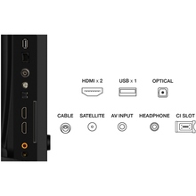 Телевизор TCL 32S5K
