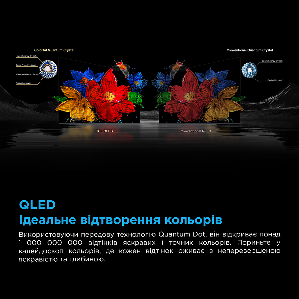 Заказать Телевизор TCL 75C6K