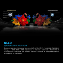 Телевизор TCL 50C6KS