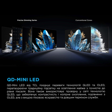 Телевизор TCL 50C6KS