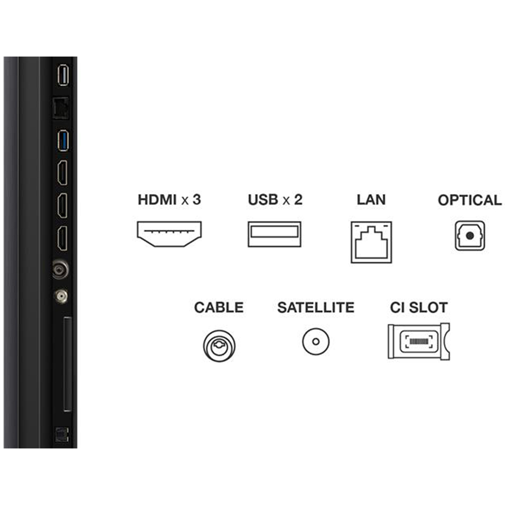 Телевизор TCL 65C6KS Частота развертки 144