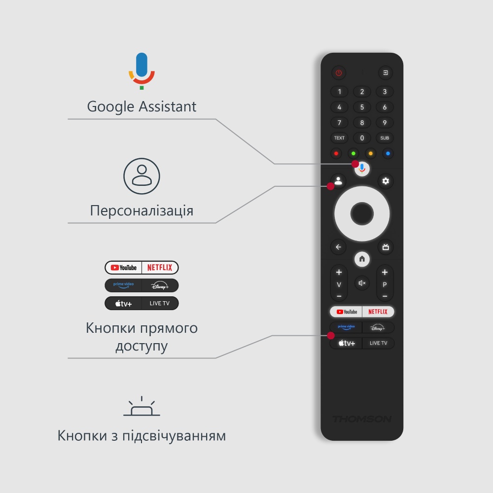 Заказать Телевизор THOMSON 43QG7C04