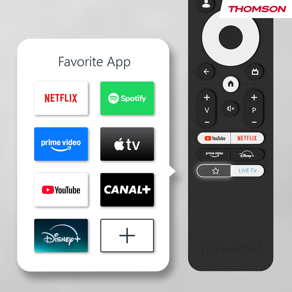 У Фокстрот Телевізор THOMSON 43FQG3S15