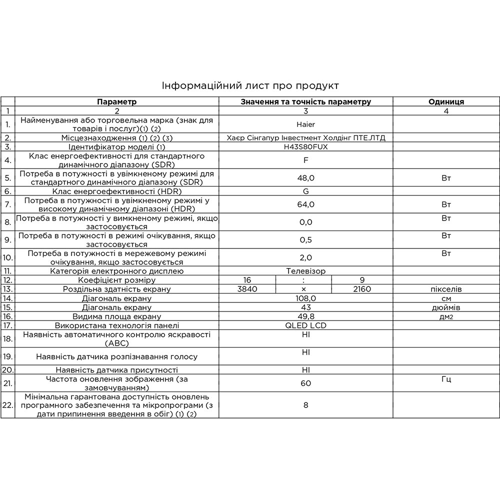 Покупка Телевизор HAIER H43S80FUX