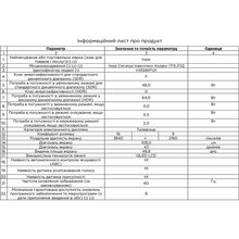 Телевизор HAIER H43S80FUX