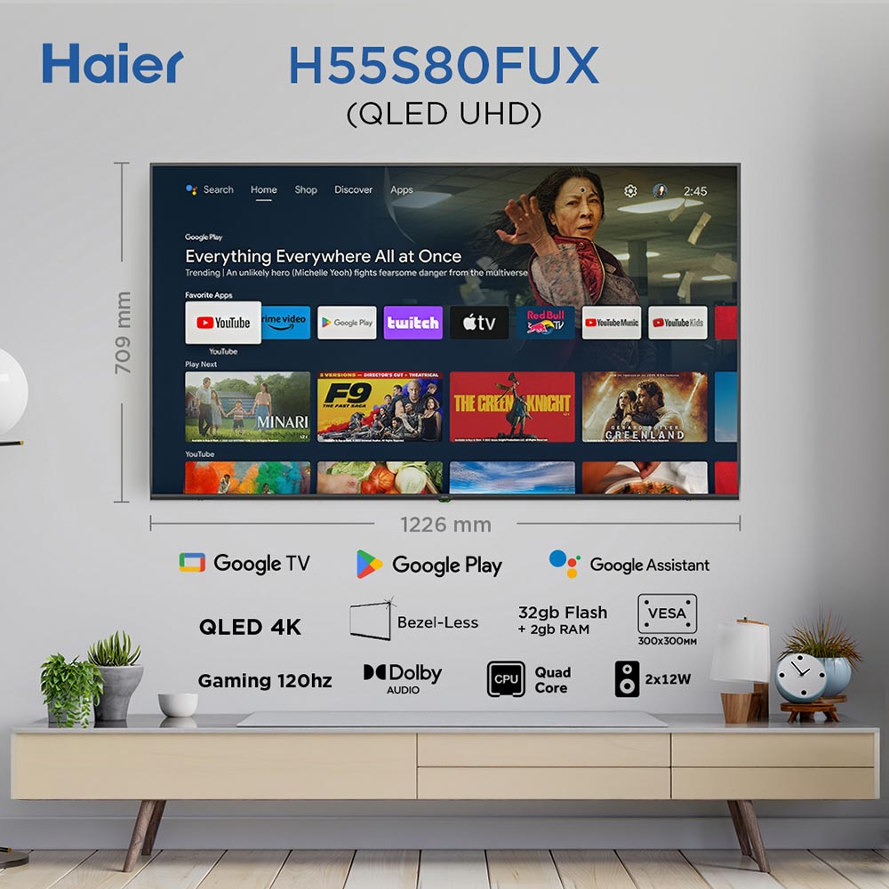 Телевизор HAIER H55S80FUX Диагональ 55"