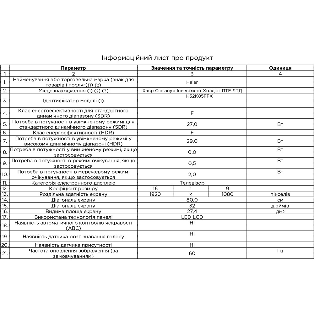 Покупка Телевізор HAIER H32K85FFX