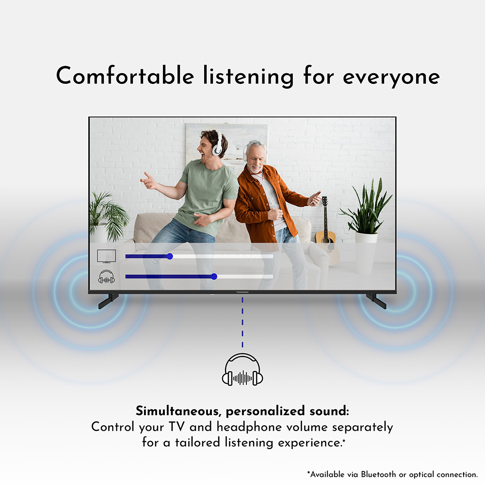 Изображение Телевизор THOMSON 32FQG3S15C