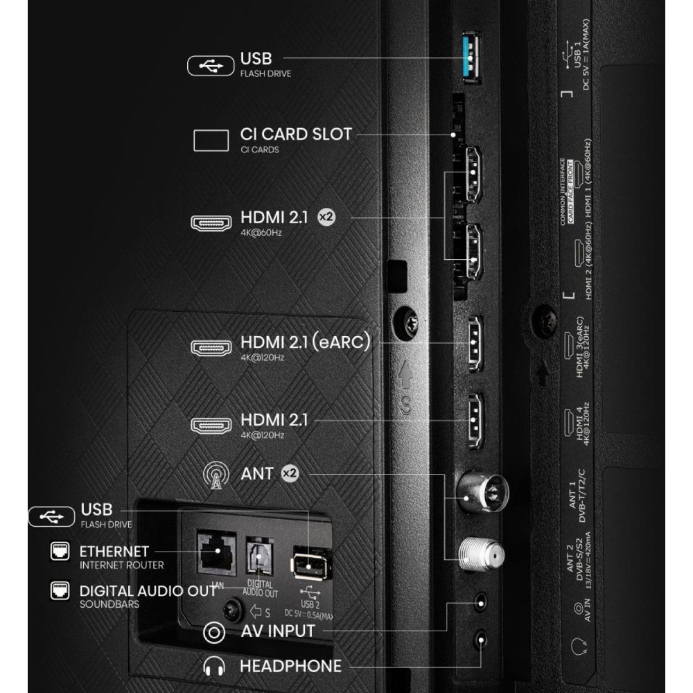ТБ HISENSE 55A85Q Роздільна здатність 3840 x 2160 (4K UHD)