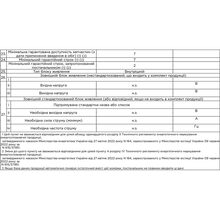 Телевизор HAIER H32S80EFX