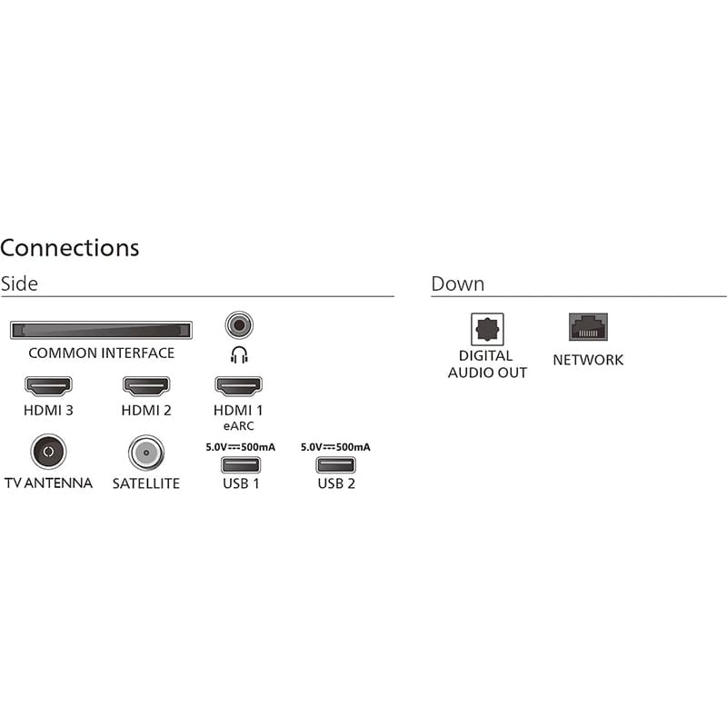 Фото 4 Телевізор PHILIPS 65PUS7000/12