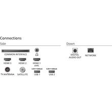 Телевизор PHILIPS 75PUS7000/12