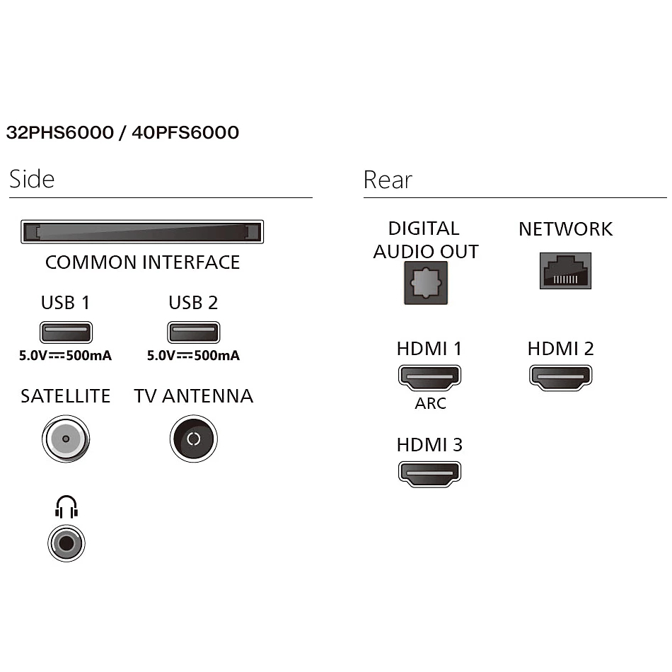 Телевізор PHILIPS 32PFS6000/12 Smart TV зі Smart TV