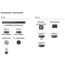 Телевізор PHILIPS 32PFS6000/12