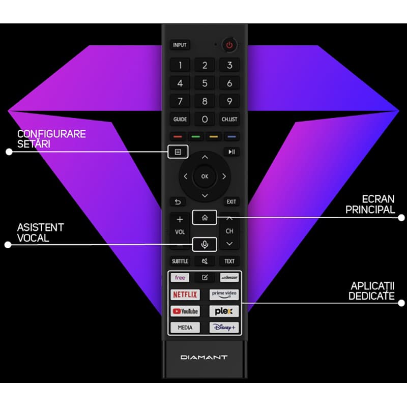 Огляд Телевізор DIAMANT 50HL5530U/C