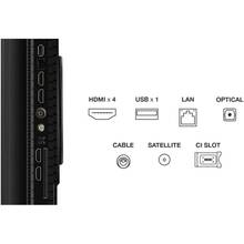Телевизор TCL Smart Google TV Titan ONKYO sound (55T8C)