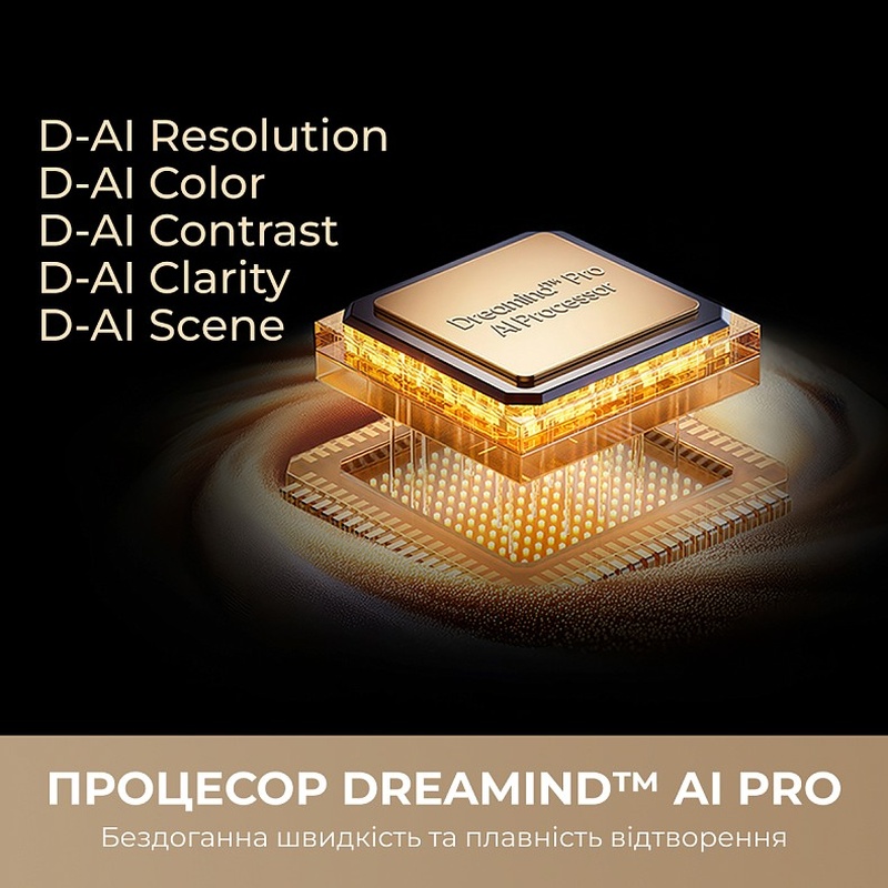 Телевизор DREAME Aura Mini LED 4K TV 75S100 Разрешение 3840 x 2160 (4K UHD)