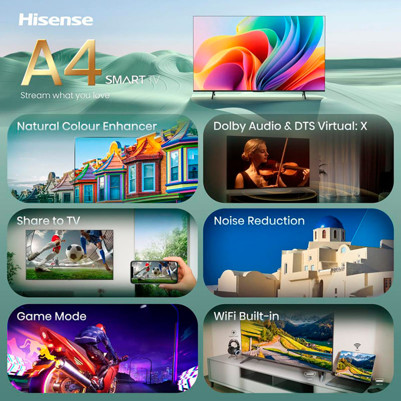 Телевізор HISENSE 40A4S Роздільна здатність 1920 х 1080 (Full HD)