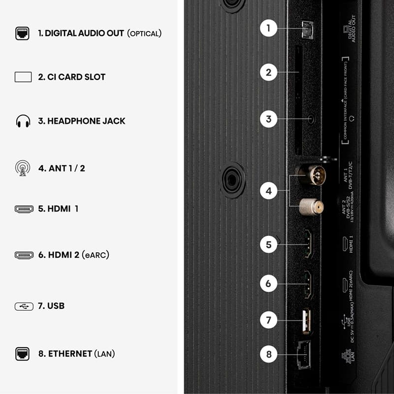 В Україні Телевізор HISENSE 40A4S
