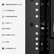 Телевізор HISENSE 40A4S