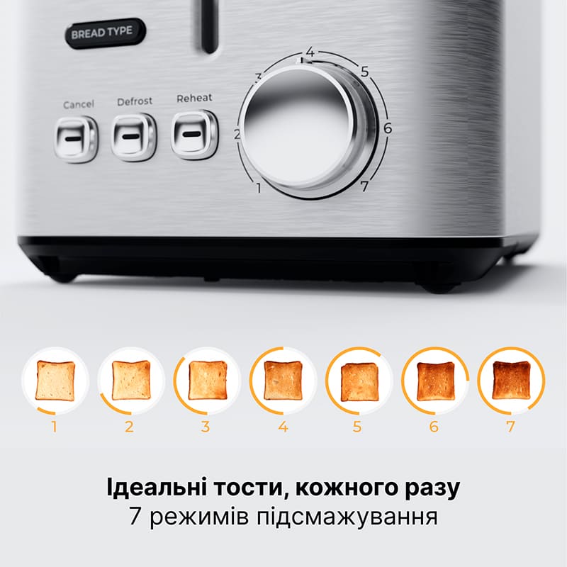 Зовнішній вигляд Тостер AENO TS3