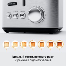 Тостер AENO TS3