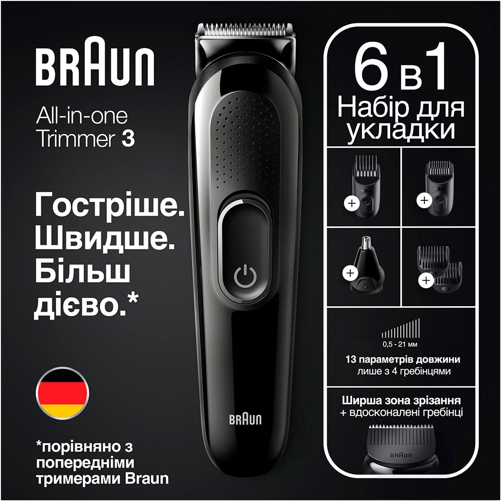 Тример BRAUN MGK3320 Область застосування вуха