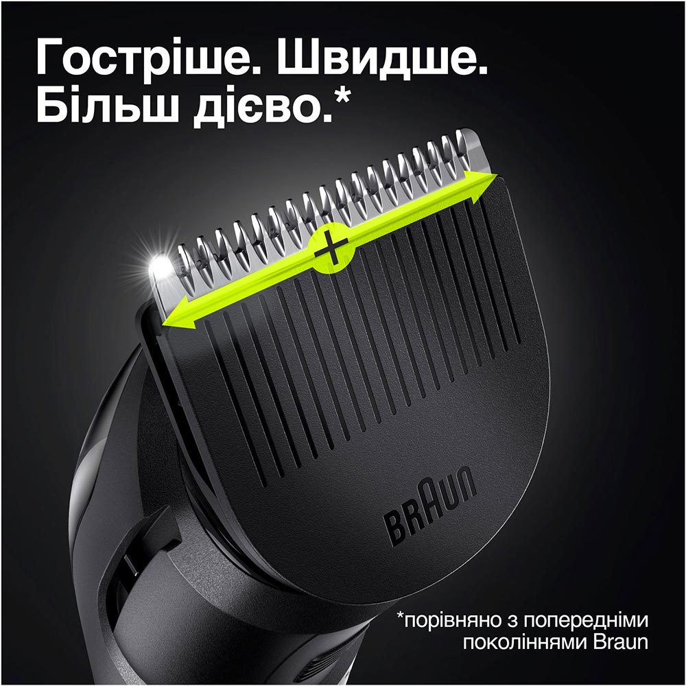 Внешний вид Триммер BRAUN MGK3320