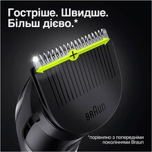 Триммер BRAUN MGK3320