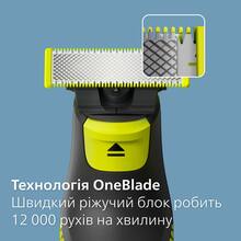 Тример Philips OneBlade QP6504/15