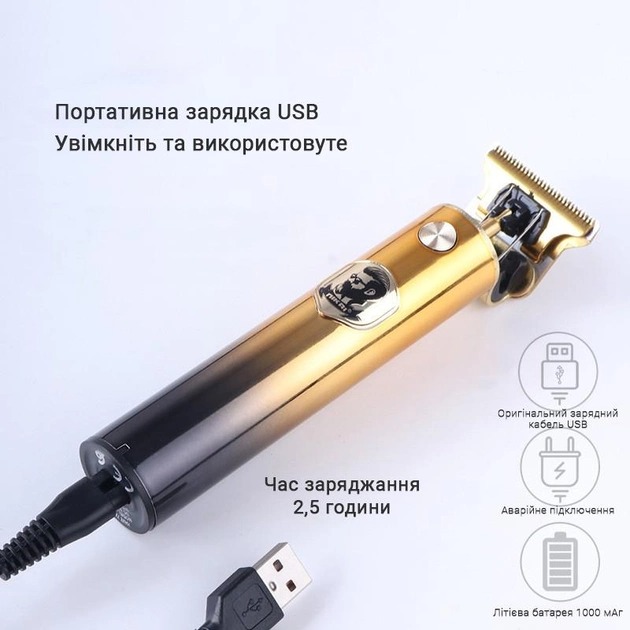 Триммер INSPIRE HC-228 Gold Тип триммер