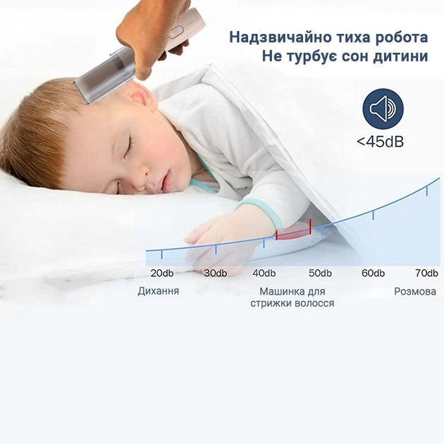 Внешний вид Триммер INSPIRE KF-6058