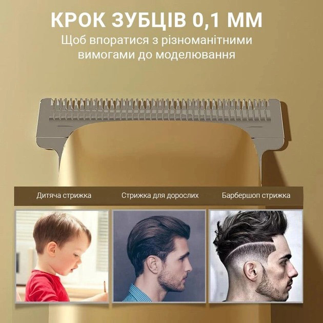 Триммер RIWA RA-6321 Gold Управление кнопочное