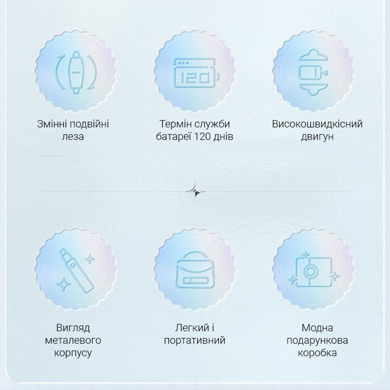 Триммер SHOWSEE C3 Область применения уши