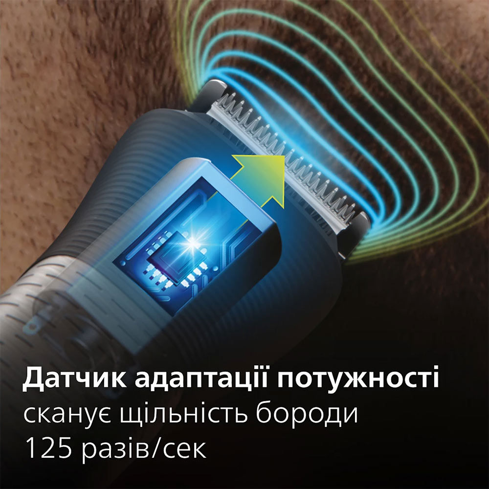 Універсальний тример PHILIPS MG7950/15 серії 7000 (15-в-1) Область застосування вуха