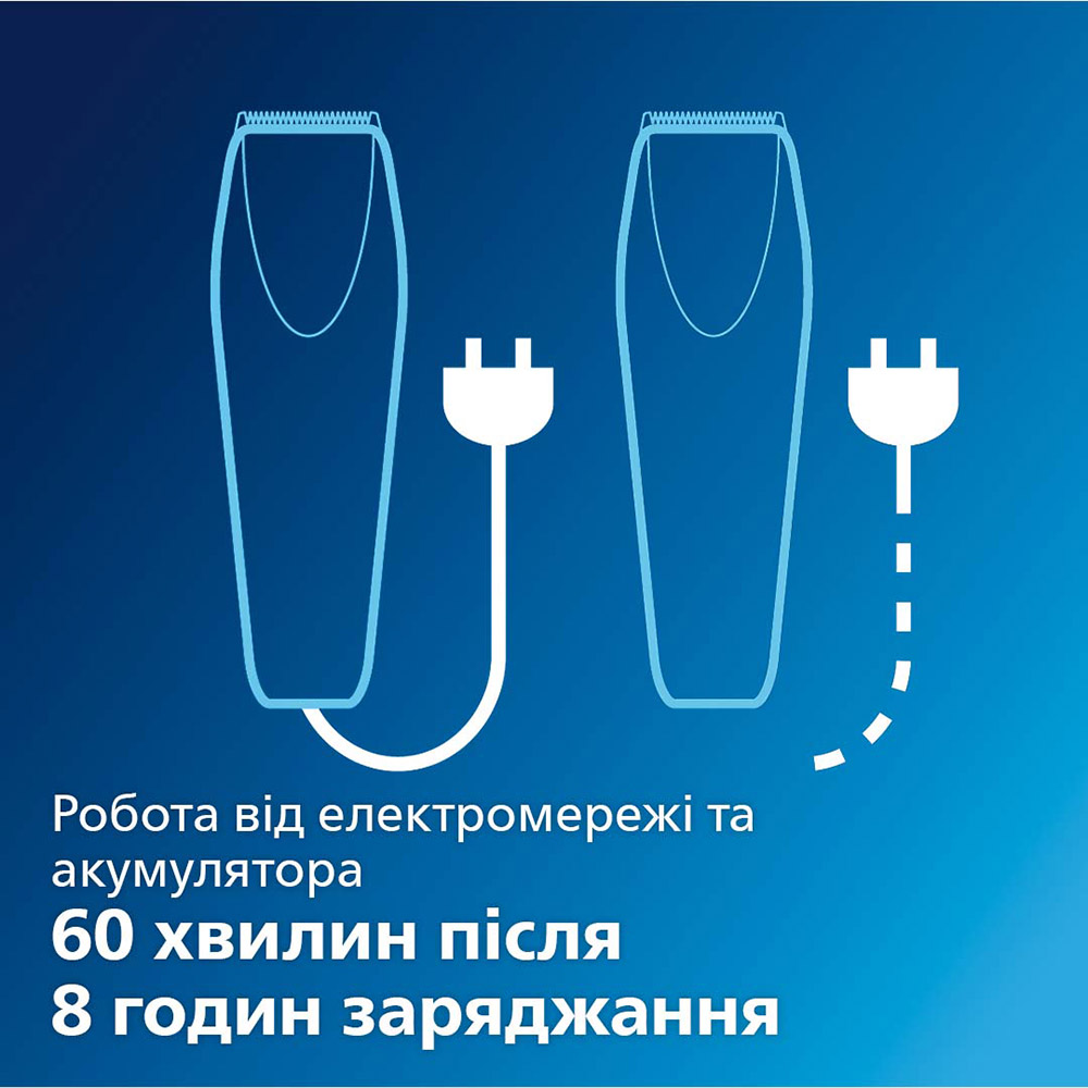 Внешний вид Машинка для стрижки PHILIPS QC 5130/15