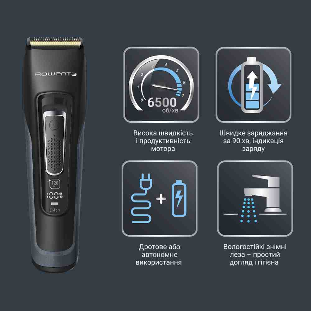 Машинка для стрижки ROWENTA Advancer TN5244E0 Область застосування вуса