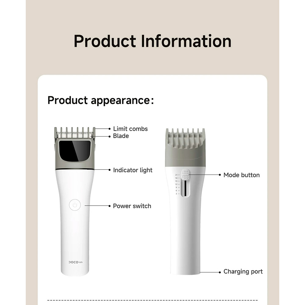 Обзор Машинка для стрижки DOCO Xiaomi Electric Hair Clipper (HC001)