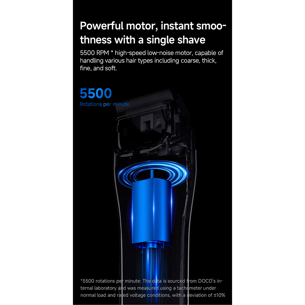 Покупка Машинка для стрижки DOCO Xiaomi Electric Hair Clipper (HC001)