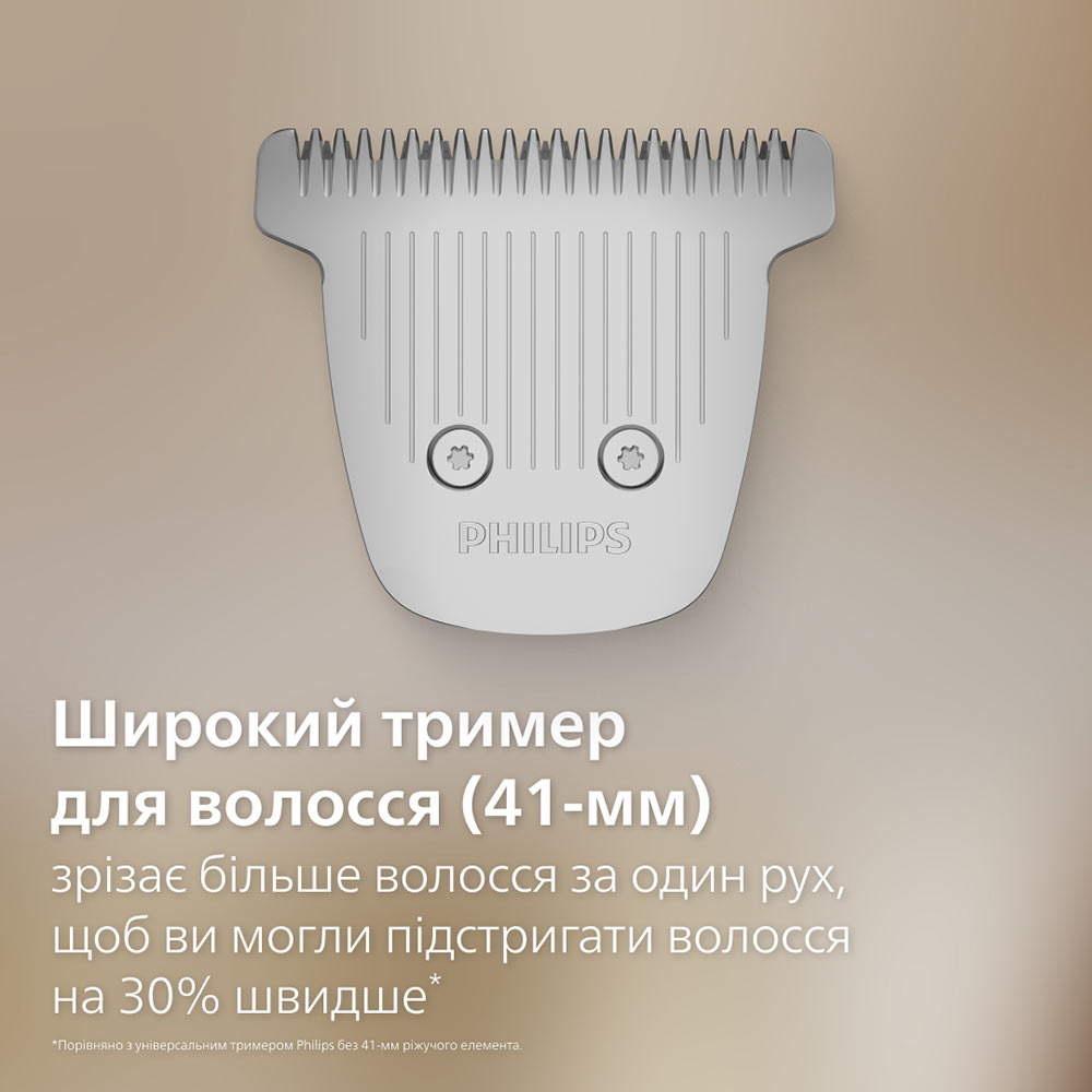 Заказать Универсальный триммер PHILIPS MG9558/15 серии 9000 (20-в-1)