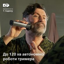 Универсальный триммер PHILIPS MG9558/15 серии 9000 (20-в-1)