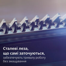 Универсальный триммер PHILIPS MG9535/15 серии 9000 (17-в-1)