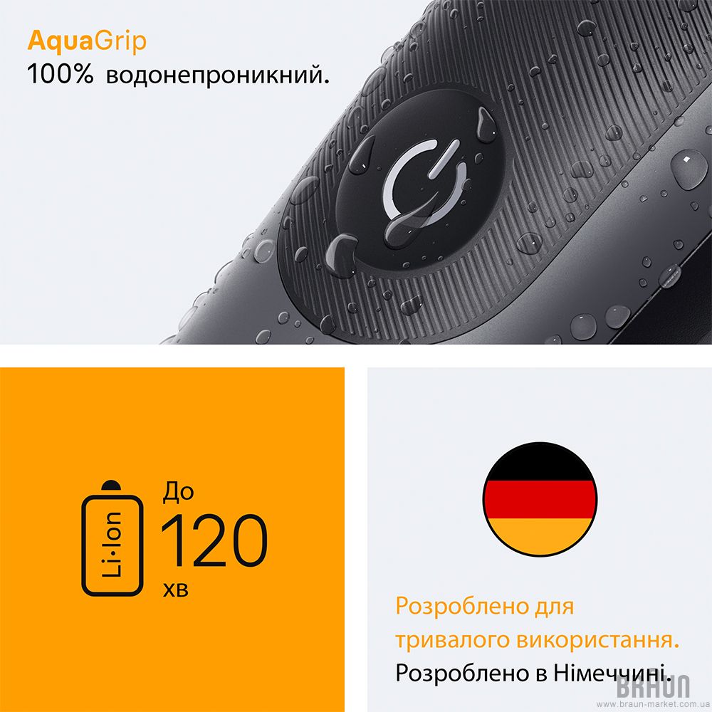 Триммер BRAUN All-in-One Series 5 AIO5520 (80789911) Область применения голова