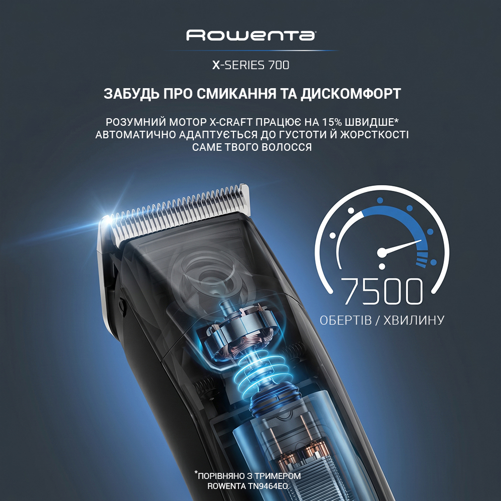 Тример ROWENTA X Series 700 11 в 1 TN9610E0 (1830009719) ᐉ купити