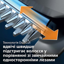 Машинка для стрижки PHILIPS Hairclipper Series 5000 HC5612/15