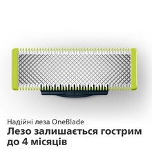 Набір для стрижки PHILIPS OneBlade Pro QP6550/15