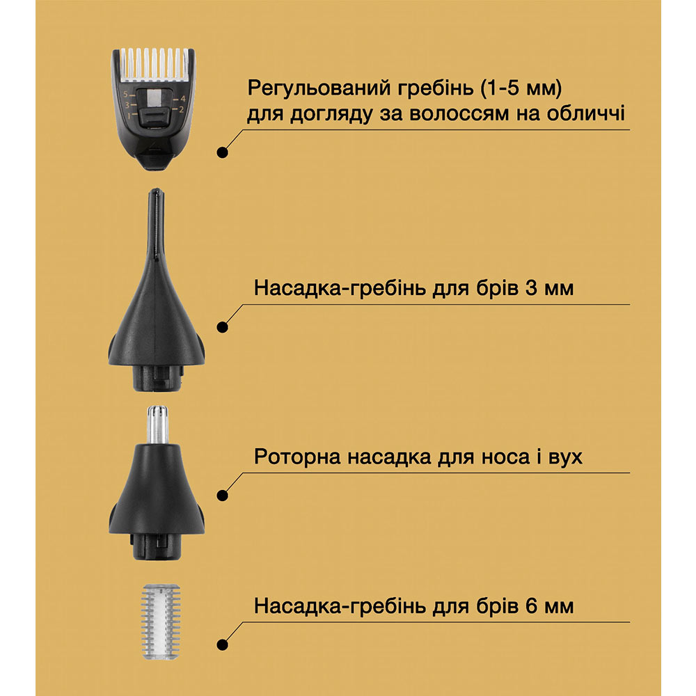 Внешний вид Триммер REMINGTON NE7000 E51